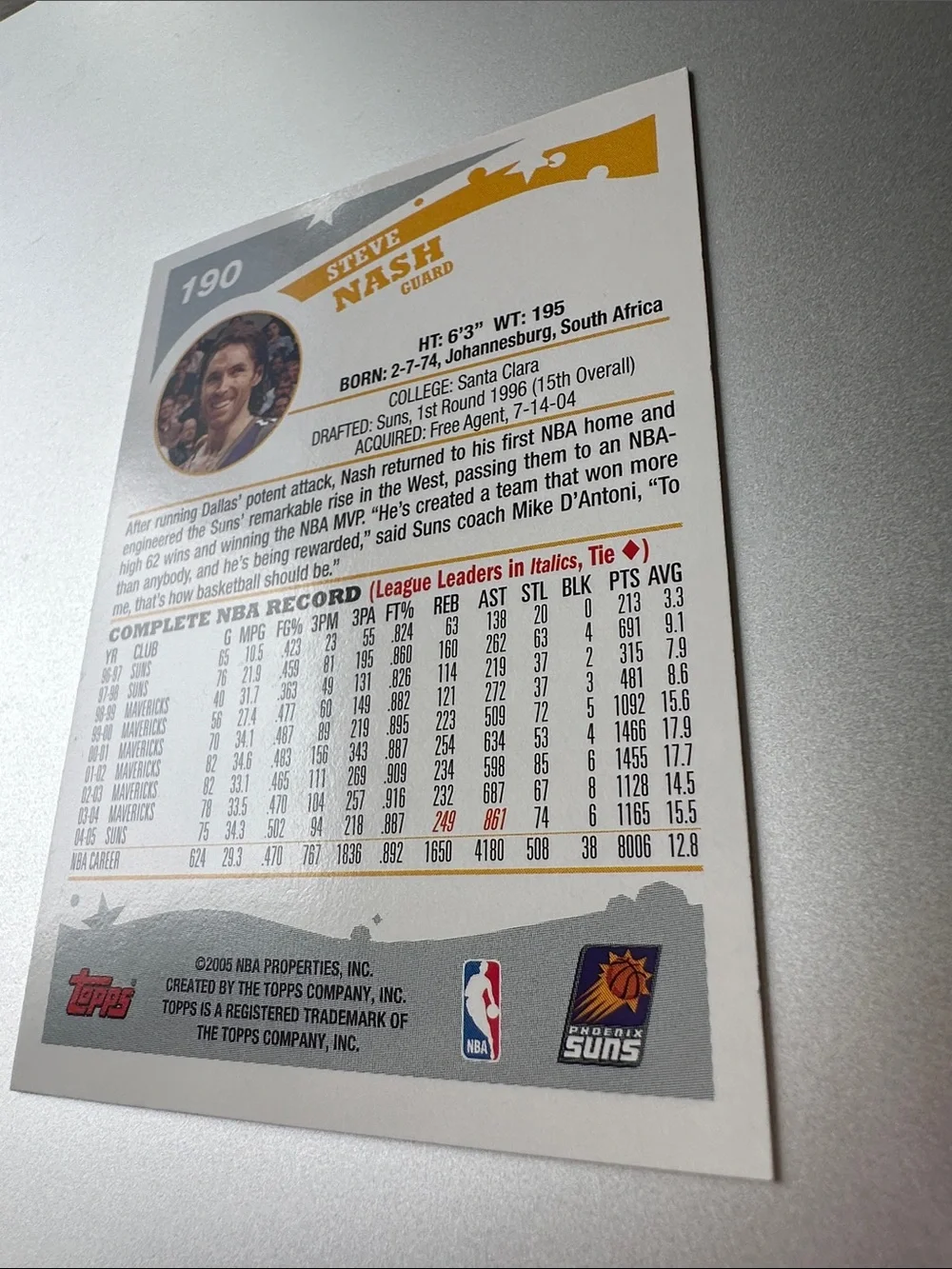 Steve Nash ‘05-06 Topps Basketball Card